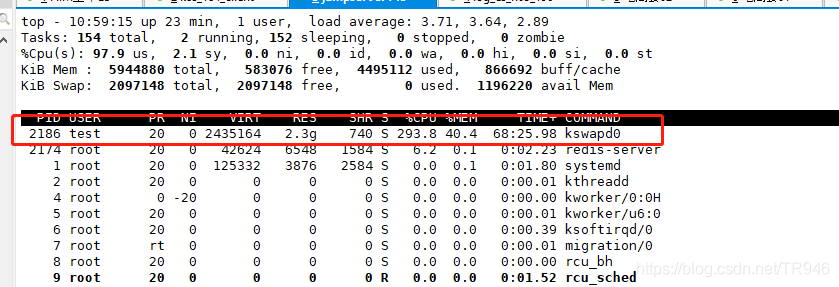 Kswapd0 грузит систему ubuntu